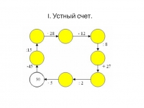 Презентация по математике 5 класс порядок выполнения действий