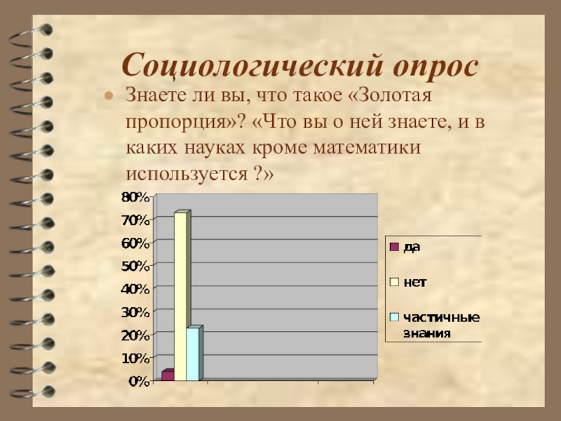 Опрос знание языка. Анкетирование на тему золотое сечение. Золотая пропорция. Вопросы на тему золотое сечение опрос. Опрос знаний.