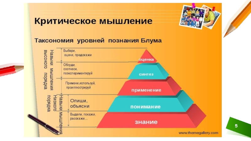 Кубик блума как прием педагогической техники