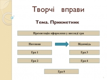 Презентація до теми Творчі вправи з теми Прикметник. Українська мова, 6 клас