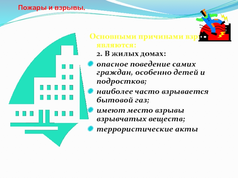 Профилактика возникновения пожаров и взрывов презентация