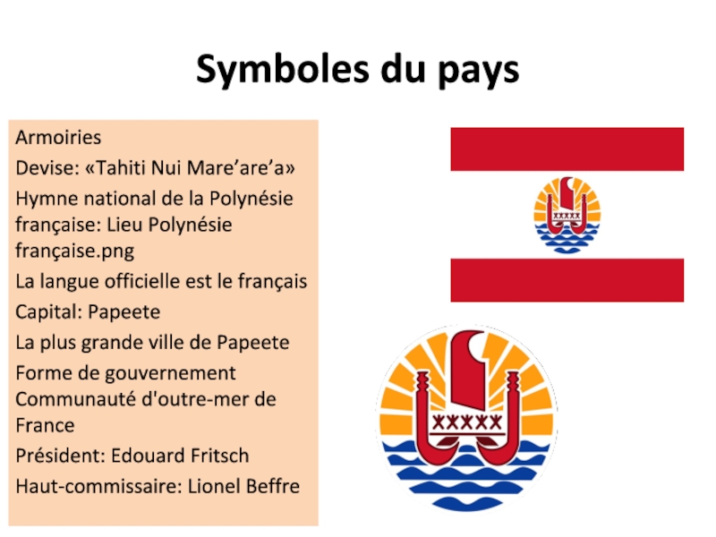 Доклад по теме Французская Полинезия