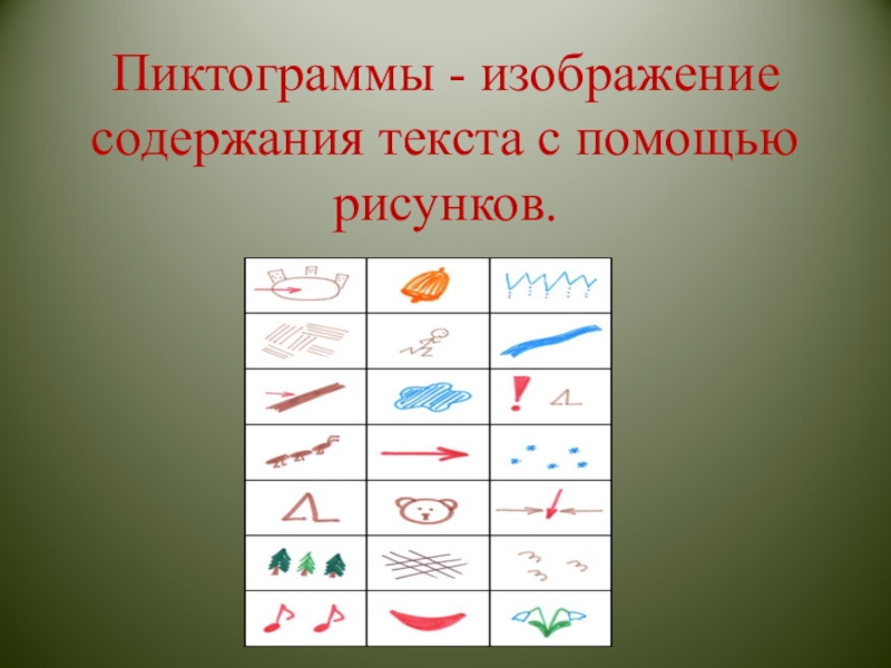 Изобрази с помощью. Пиктограмма 1 класс. Примеры пиктограмм. Пиктограмма примеры для детей. Примеры пиктограмм для дошкольников.