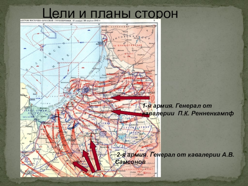 Цели и планы сторон в первой мировой войне