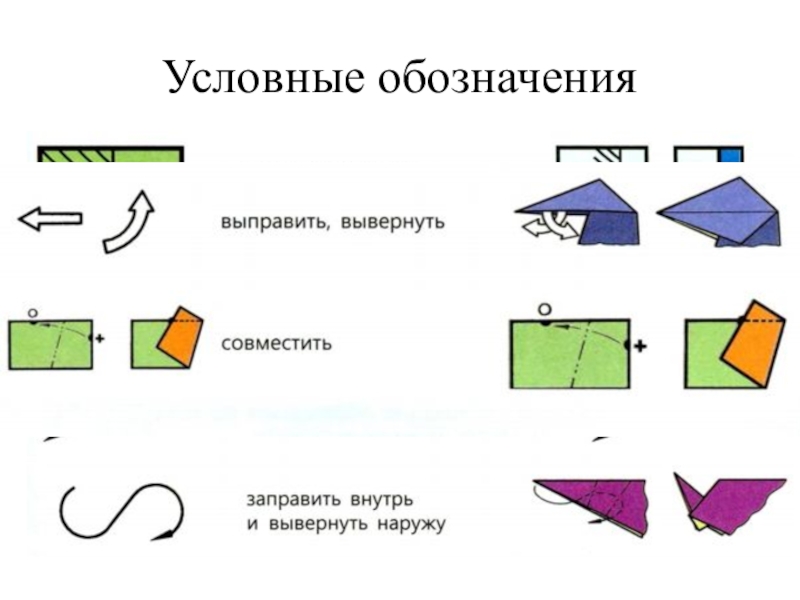 Складывание из бумаги 2 класс презентация