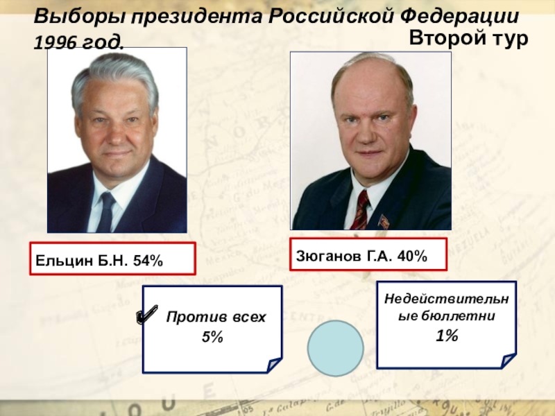 Президентские выборы ельцина. Ельцин выборы 1996. Выборы президента РФ 1996.