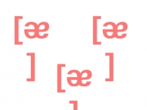 Скороговорки для 2-го класса к УМК Spotlight