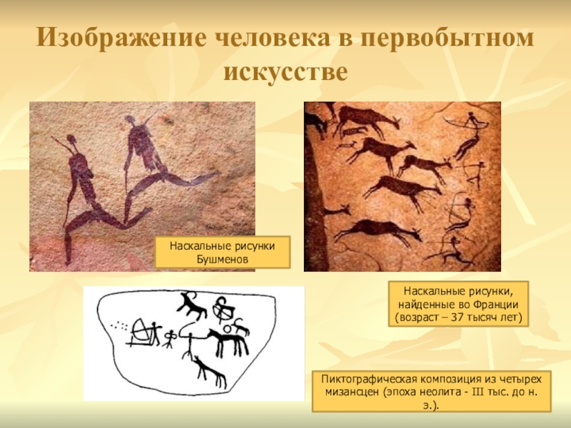 Изображение человека в первобытном искусствеПиктографическая композиция из четырех мизансцен (эпоха неолита - III тыс. до н.э.). Наскальные