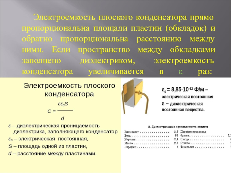 Презентация по теме электроемкость 10 класс