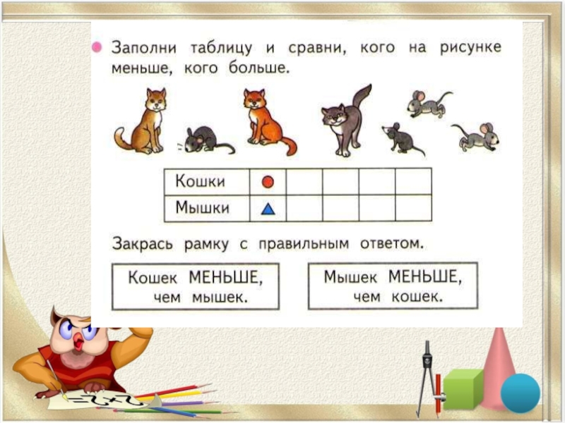 Большую подсказку. Заполни таблицу и Сравни кого на рисунке меньше кого больше кошки. Заполни таблицу кого на рисунке меньше больше кошки мышки и Сравни. Заполни таблицу и Сравни кого больше на рисунке кого больше. Сравнить кошку и мышку.