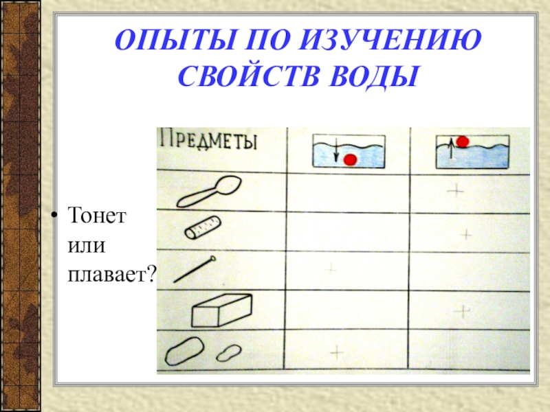 Карты на опыт. Опыт плавает тонет. Карточки для фиксации результатов опытов. Схемы алгоритм опытов тонет не тонет. Что плавает что тонет эксперимент.