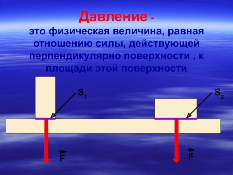 Перпендикулярные силы. Давление физическая величина. Давление это физическая величина равная отношению силы действующей. Давление перпендикулярно поверхности. Сила действующая перпендикулярно поверхности.