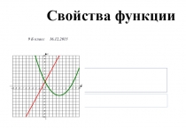 Презентация по алгебре Свойства функций(9 класс)