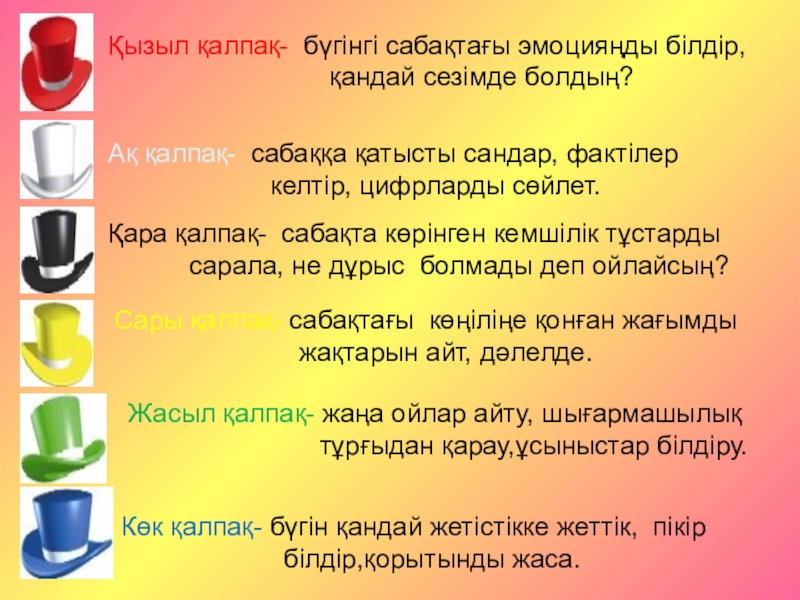 Алты саны. 6 Қалпақ әдісі презентация. Алты қалпақ әдісі презентация. 6 Шляп мышления вектор. Метод 6 шляп Эдварда де Боно кратко.