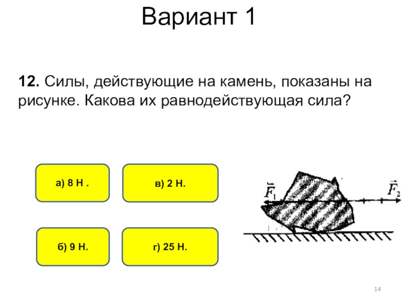 Какова их. Силы действующие на каменни. Силы действующие на камень показаны. Силы действующие на камень показаны на рисунке. Сила действующая на камень равнодейст сила.