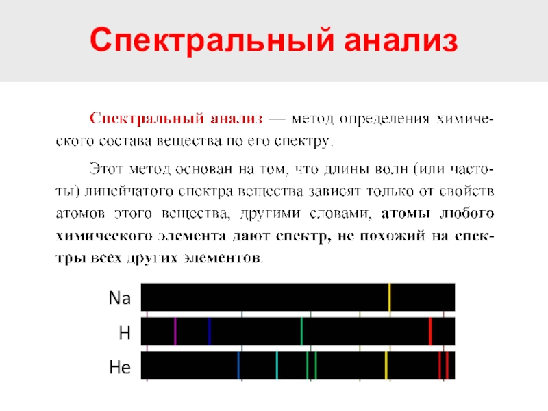 Спектры различных элементов