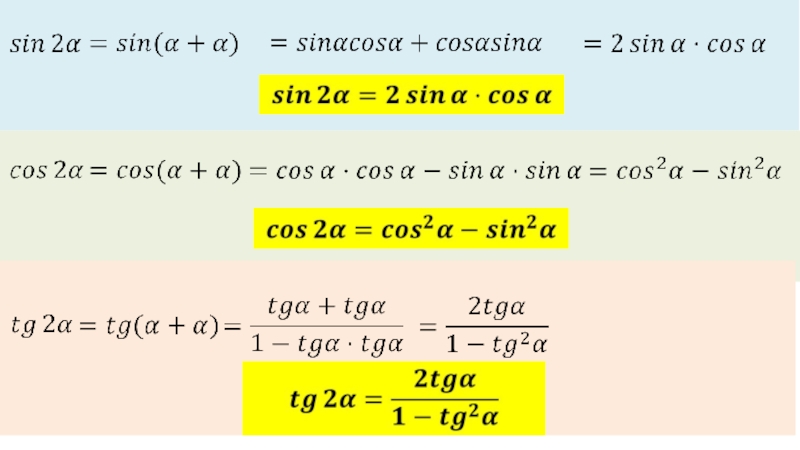 Cos a cosa tg 2. Sin2a 2sinacosa. Чему равен 2 sinacosa. 2cosasina.