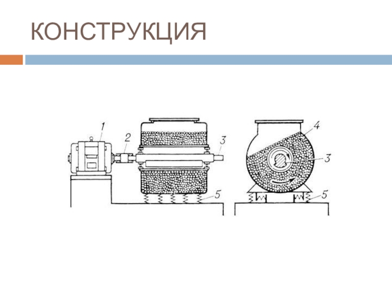 Вибрационная мельница схема