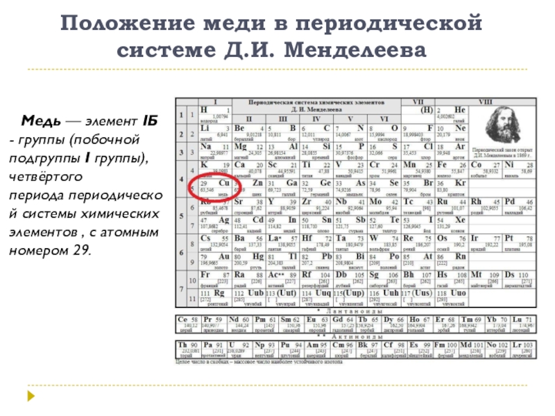 Номер группы элемента в периодической системе