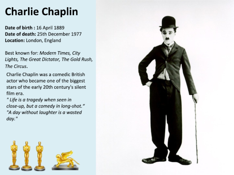 Charlie Chaplin. 