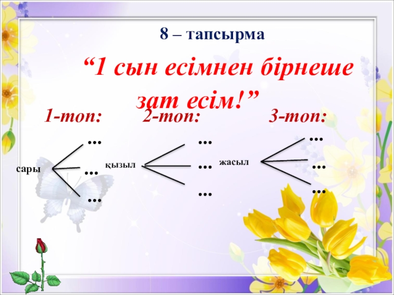 Сын есім презентация