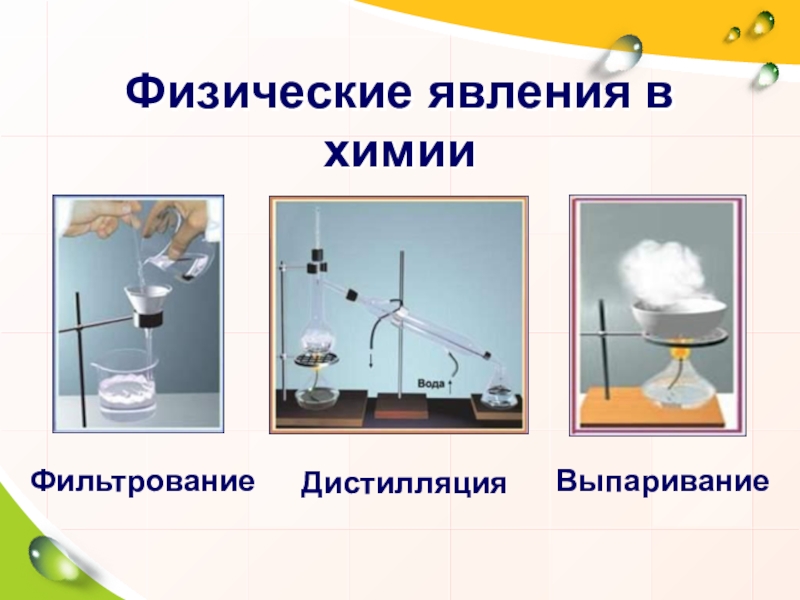 Физические явления газов. Физические явления в химии. Фильтрование в химии. Физическое явление это в химии фильтрование. Выпаривание в химии.