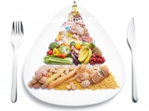 Значение белков, жиров и углеводов