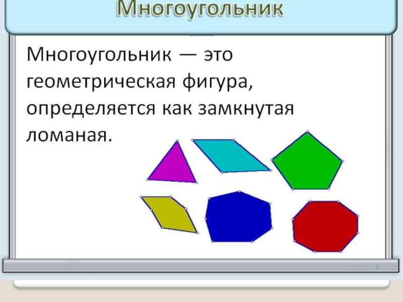 Презентация на тему многоугольники