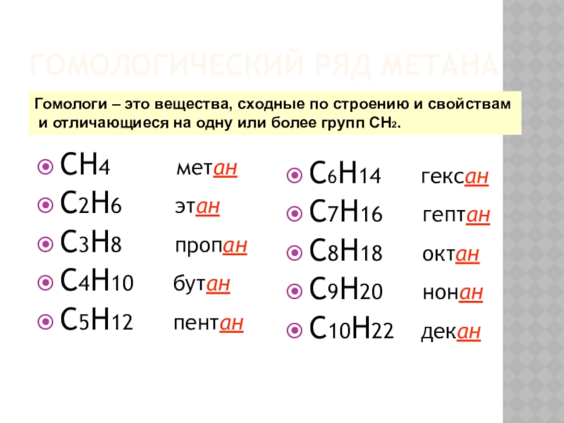 Метан и бутан являются гомологами. Гомологический ряд ch4 изомеры. Гомологи гептана. Таблица гомологов.