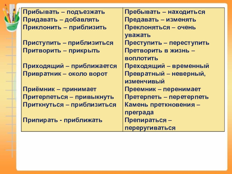 Камень преткновения почему приставка