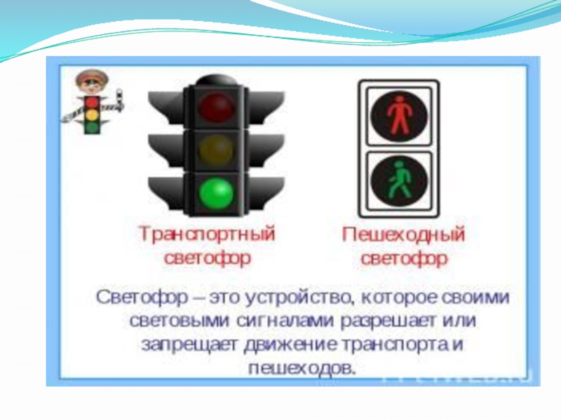 Презентация по окружающему миру 1 класс ты пешеход школа 21 века