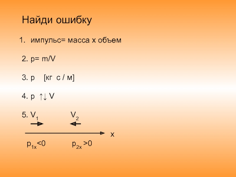 Ошибка импульсов. Масса Ch. P=M/V.