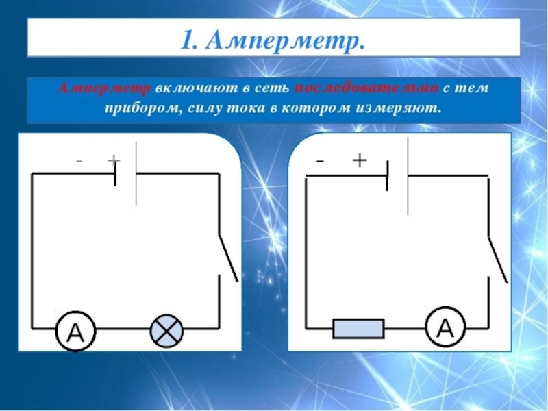 Презентация физика электроизмерительные приборы