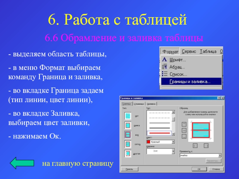 6. Работа с таблицей 6.6 Обрамление и заливка таблицы- выделяем область таблицы,- в меню Формат выбираем команду