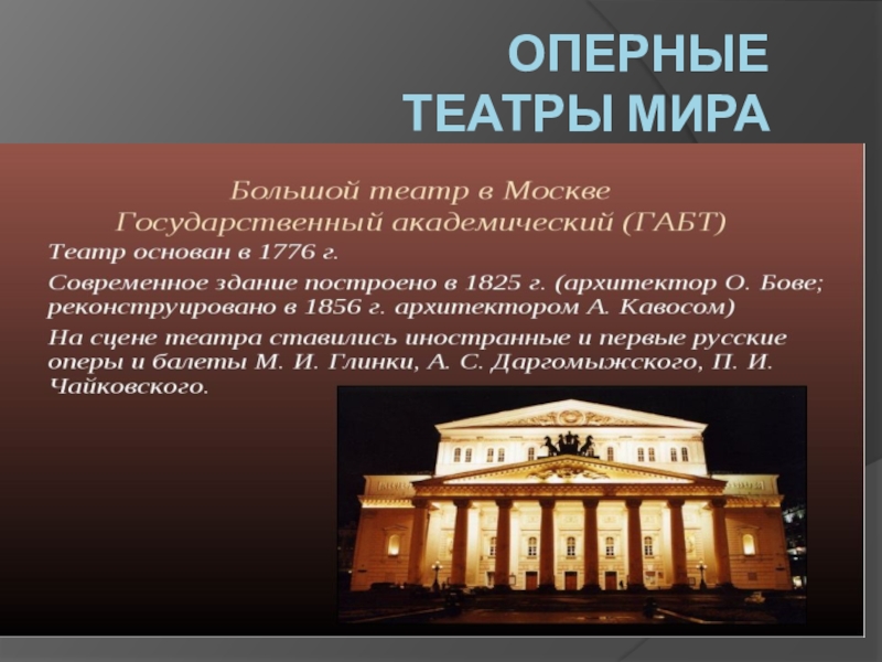 Презентация про театры