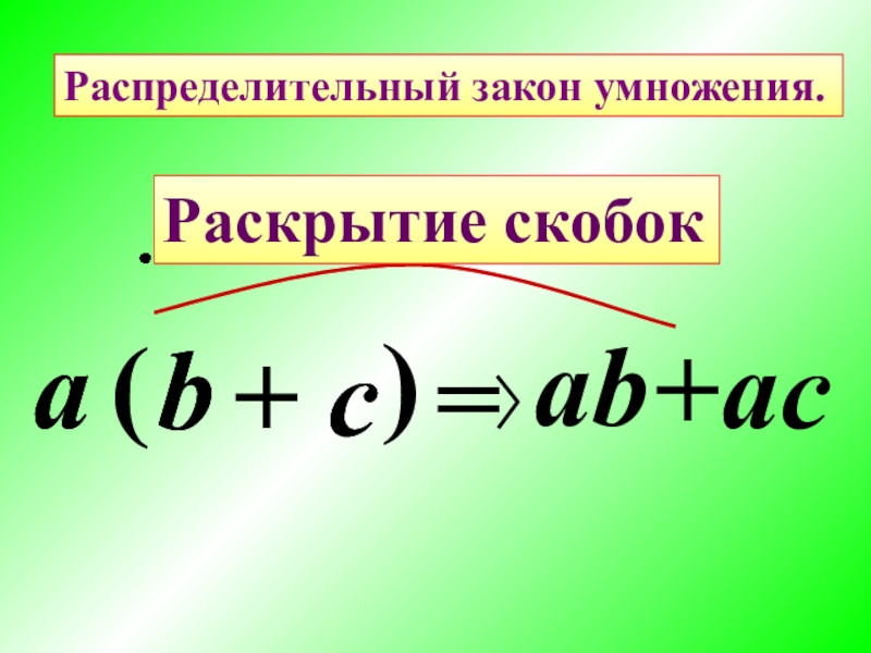 6 класс математика презентация раскрытие скобок