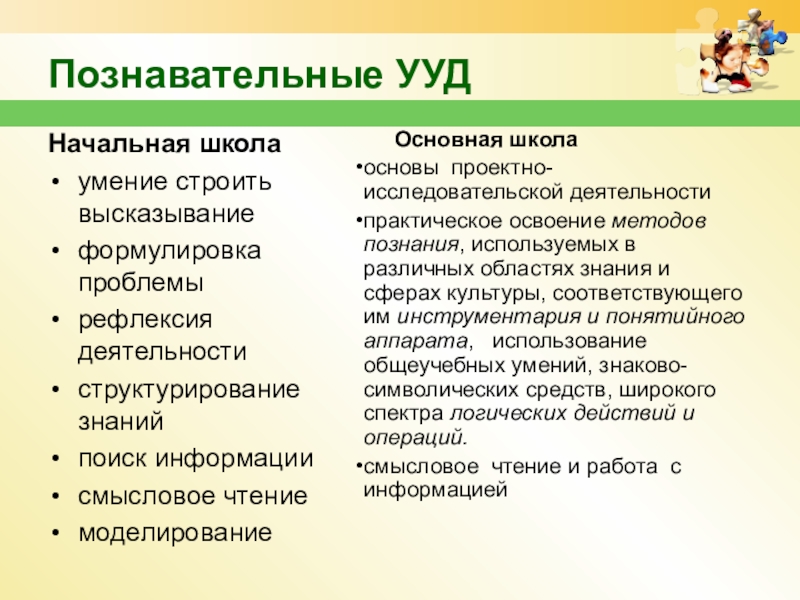 Познавательные ууд. Познавательные УУД В начальной школе. УУД Познавательные ФГОС начальная школа. Познавательных УУД основная школа. Общеучебные Познавательные УУД В начальной школе.