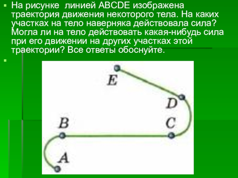 Некоторое тело. На рисунке изображена Траектория. Как движется тело на участке траектории ab. Изобразите пример траектории движения тела. Траектория на тело действует сила рисунок.