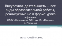 Родительское собрание. Отчет. Презентация Внеурочная деятельность филиала 1-4 класс