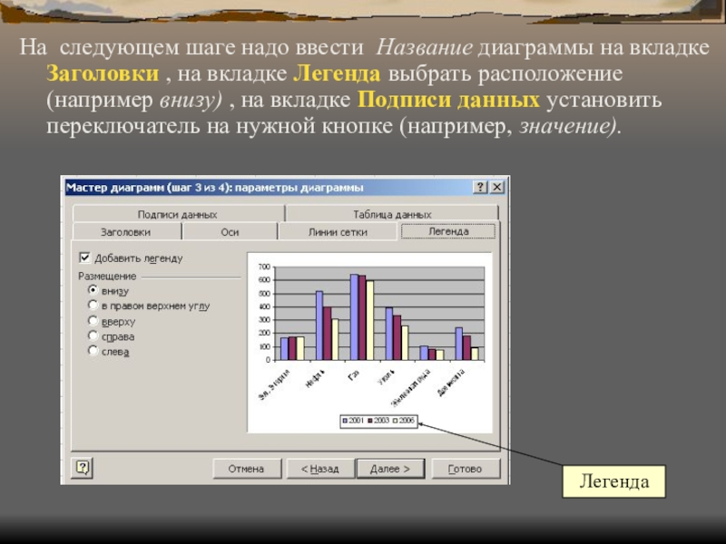 Диаграмма добавить легенду