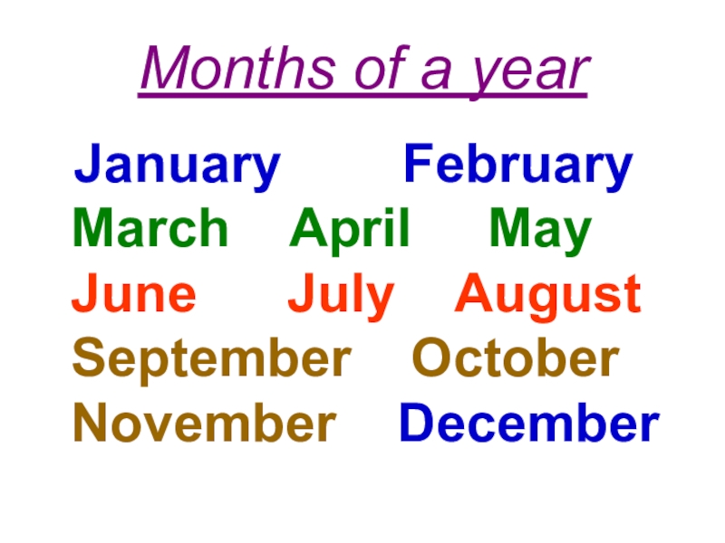 Презентация months of the year