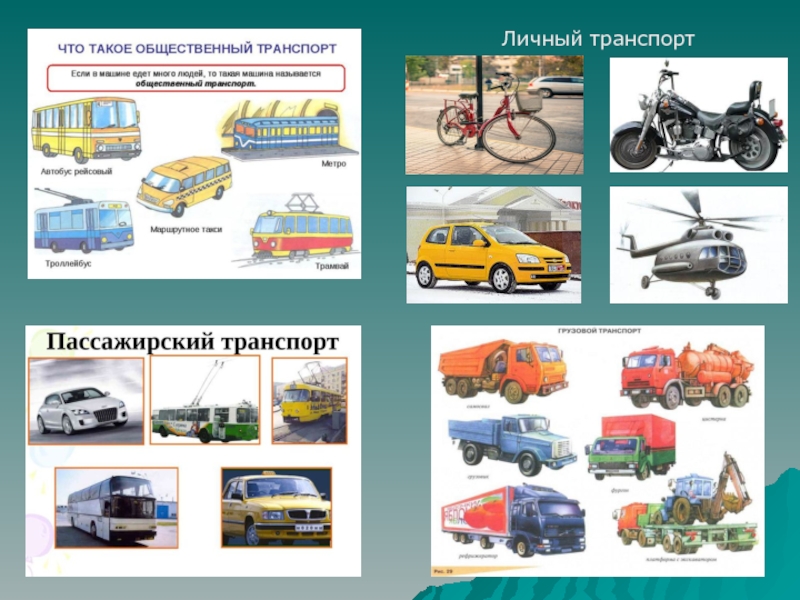 Личный транспорт рисунок