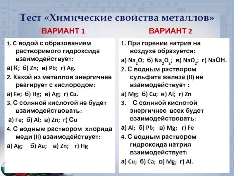 Тест «Химические свойства металлов»ВАРИАНТ 11. С водой с образованием растворимого гидроксида взаимодействует:а) К; б) Zn; в) Pb;