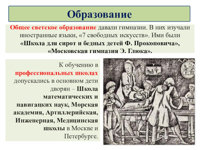 Презентация по истории россии 8 класс перемены в культуре россии в годы петровских реформ