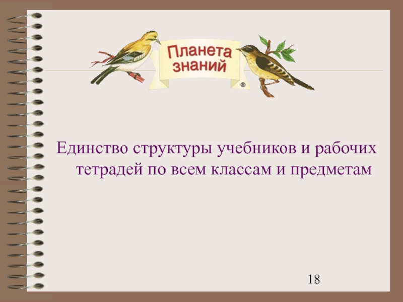 Твое тело 1 класс презентация планета знаний