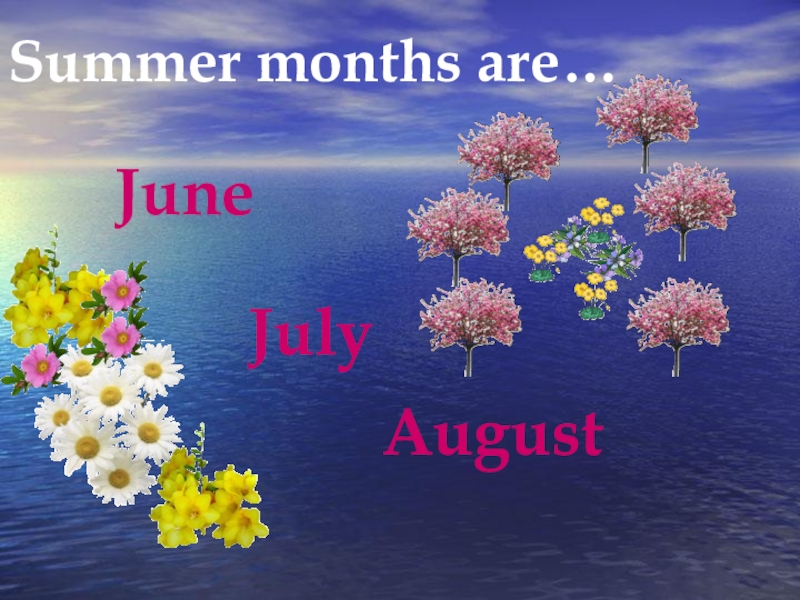 Лето по английски перевод. Seasons and months презентация на английском. Summer months. Summer months are. Months презентация.