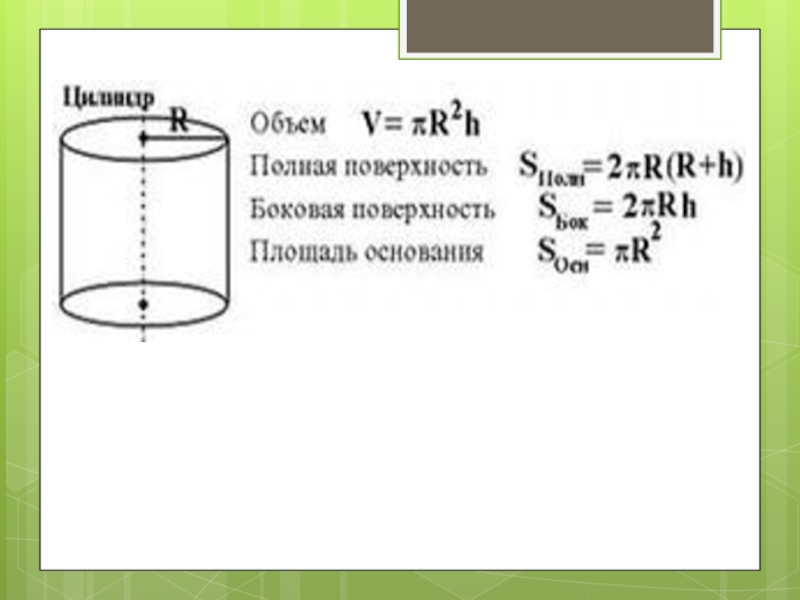 Цилиндр 6 класс презентация