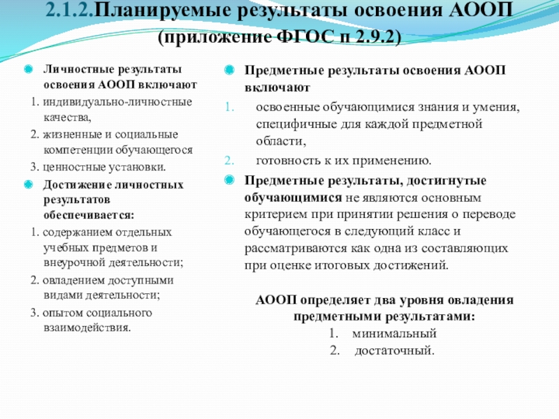 Планируемые результаты освоения адаптированной образовательной программы. Результаты освоения АООП. Планируемые Результаты освоения АООП. Личные Результаты освоения АООП. Личностные Результаты по ФГОС по АООП.