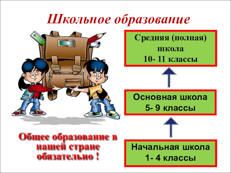 Согласно эскиза или согласно эскизу как правильно