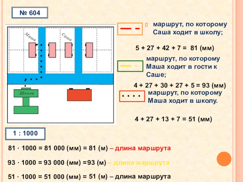 Класс математика расстояние. Объяснение темы масштаб. Масштаб это 4 класс. Масштаб урок математики.